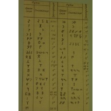 Old Turkic scroll with cross and Ichthys, Jesus' fish